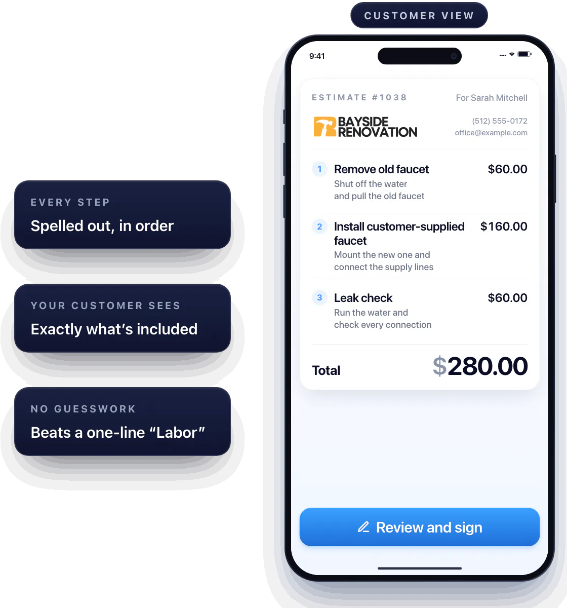 A one-line draft of Estimate #1038, Labor $280.00, becomes the job in order: 1 Remove old faucet, shut off the water and pull the old faucet, $60.00; 2 Install customer-supplied faucet, mount the new one and connect the supply lines, $160.00; 3 Leak check, run the water and check every connection, $60.00. The customer view shows Sarah Mitchell every step, total $280.00, and a card says it beats a one-line “Labor”.