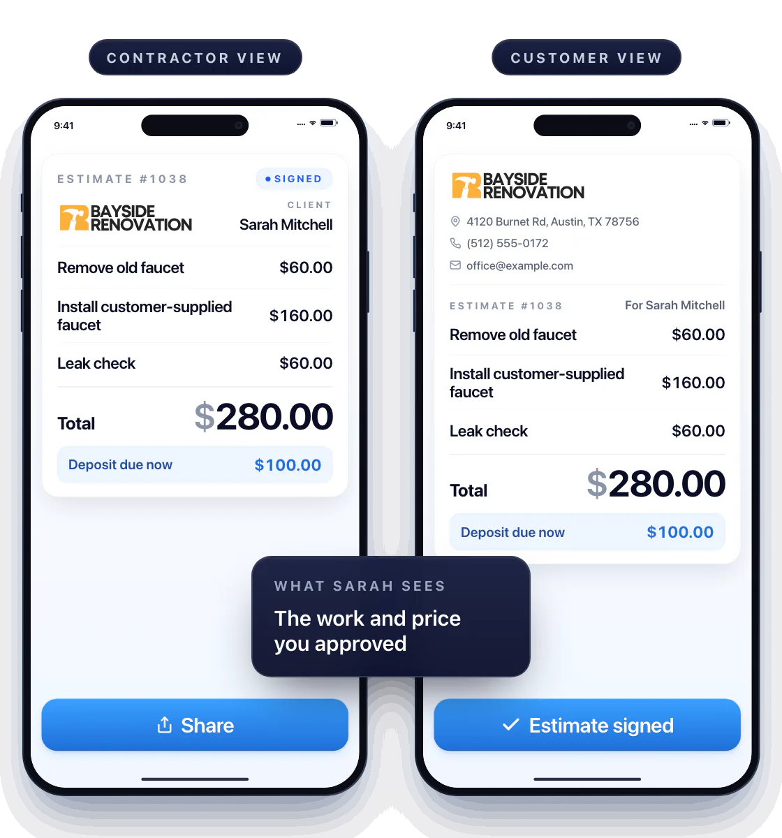 Contractor view: Bayside Renovation shares Estimate #1038, $280.00 with a $100.00 deposit due now. Customer view: Sarah Mitchell opens the same estimate with the business's logo, address, phone and email, taps Sign, and the contractor's estimate turns Signed.