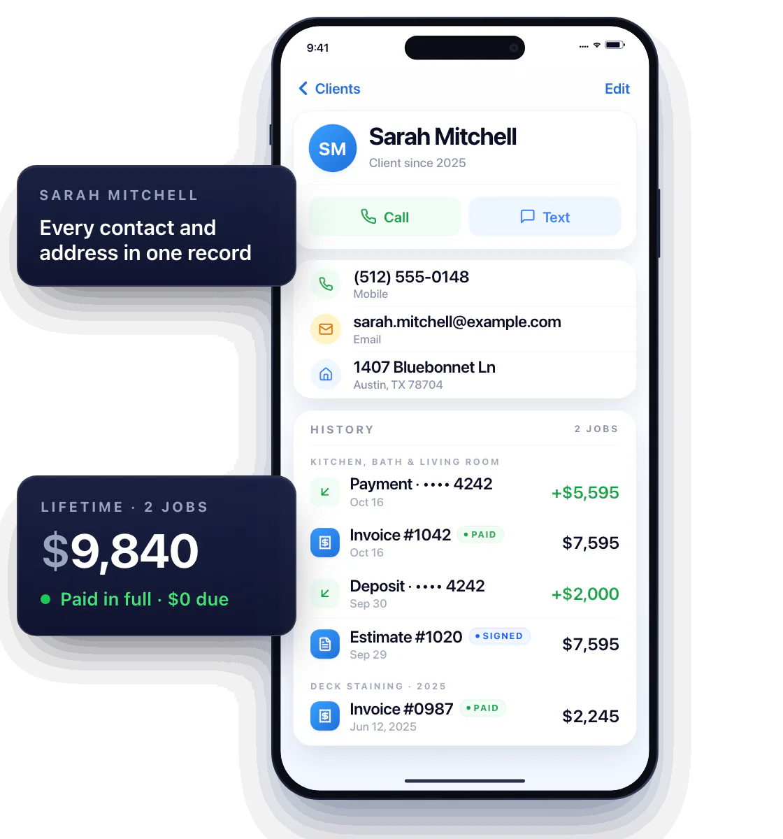 Sarah Mitchell's client record in Workly on an iPhone: Call and Text buttons, her phone, email and address in Austin, TX, and her history: Estimate #1020 signed for $7,595, a $2,000 deposit, Invoice #1042 paid for $7,595 with the $5,595 balance, and an older deck staining invoice for $2,245. A card shows her lifetime total: $9,840 over 2 jobs, paid in full.