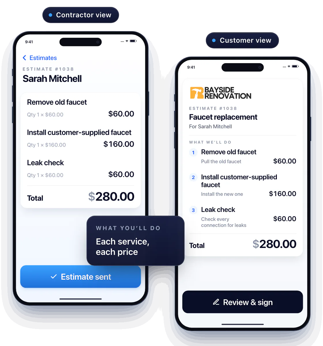 Two phones side by side. Contractor view: the Workly estimate editor for Sarah Mitchell's faucet replacement, where one tap adds Leak check $60.00 from the price book and the total goes from $220.00 to $280.00, then the estimate is sent. Customer view: the same Estimate #1038 from Bayside Renovation listing what will be done, Remove old faucet $60.00, Install customer-supplied faucet $160.00 and Leak check $60.00, total $280.00.