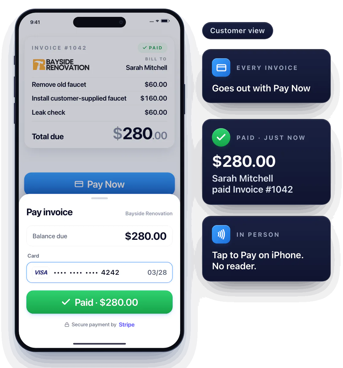 Customer view: Sarah Mitchell opens Invoice #1042 from Bayside Renovation, $280.00, taps Pay Now, enters her card and pays $280.00 through Stripe. The contractor gets a notification: Sarah Mitchell paid Invoice #1042, just now. A card adds that in person the contractor can take the card with Tap to Pay on iPhone, no reader.