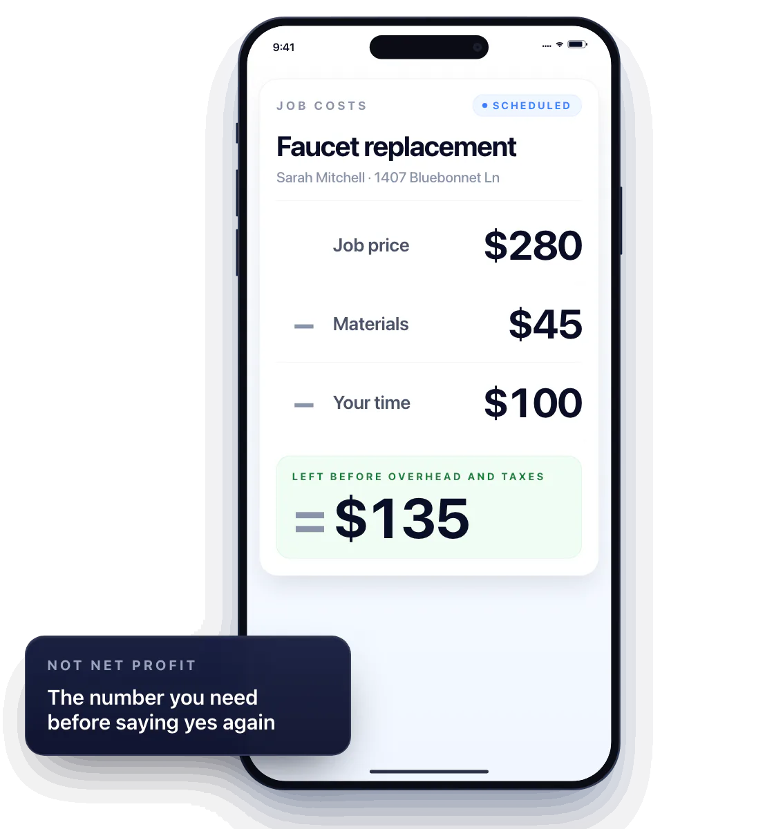 Workly job costs for the faucet replacement as one sum: $280 job price minus $45 materials minus $100 of your time equals $135 left before overhead and taxes, not net profit.