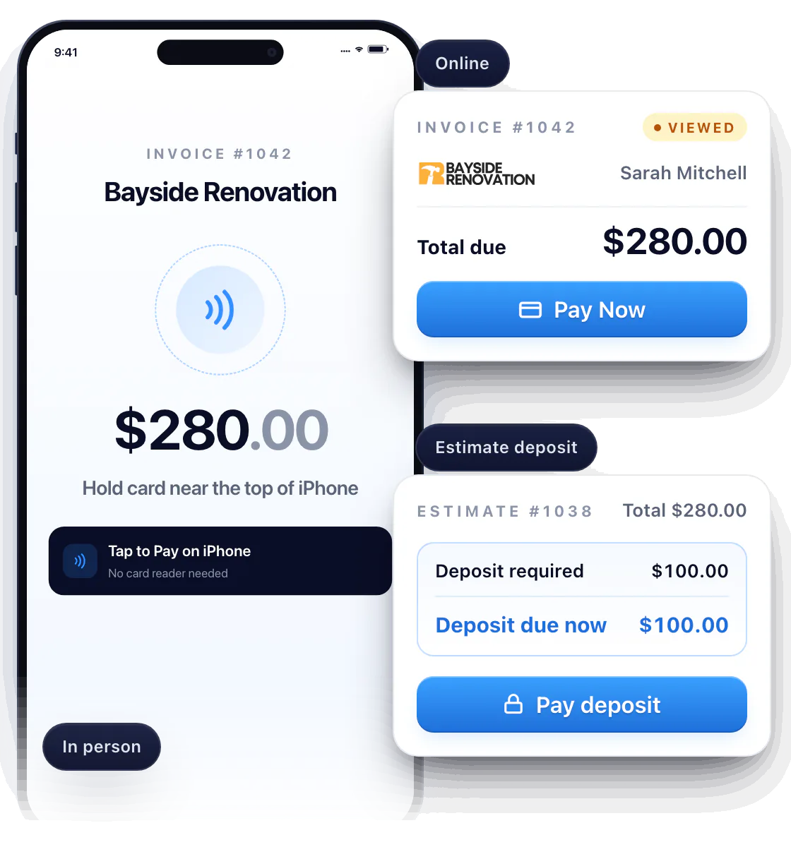 Three ways to get paid in Workly. In person: an iPhone with Tap to Pay on iPhone ready to take $280.00 for Invoice #1042, with the prompt Hold card near the top of iPhone. Online: Invoice #1042 for Sarah Mitchell, total due $280.00, with a Pay Now button. Estimate deposit: Estimate #1038 with a deposit of $100.00 due now and a Pay deposit button.
