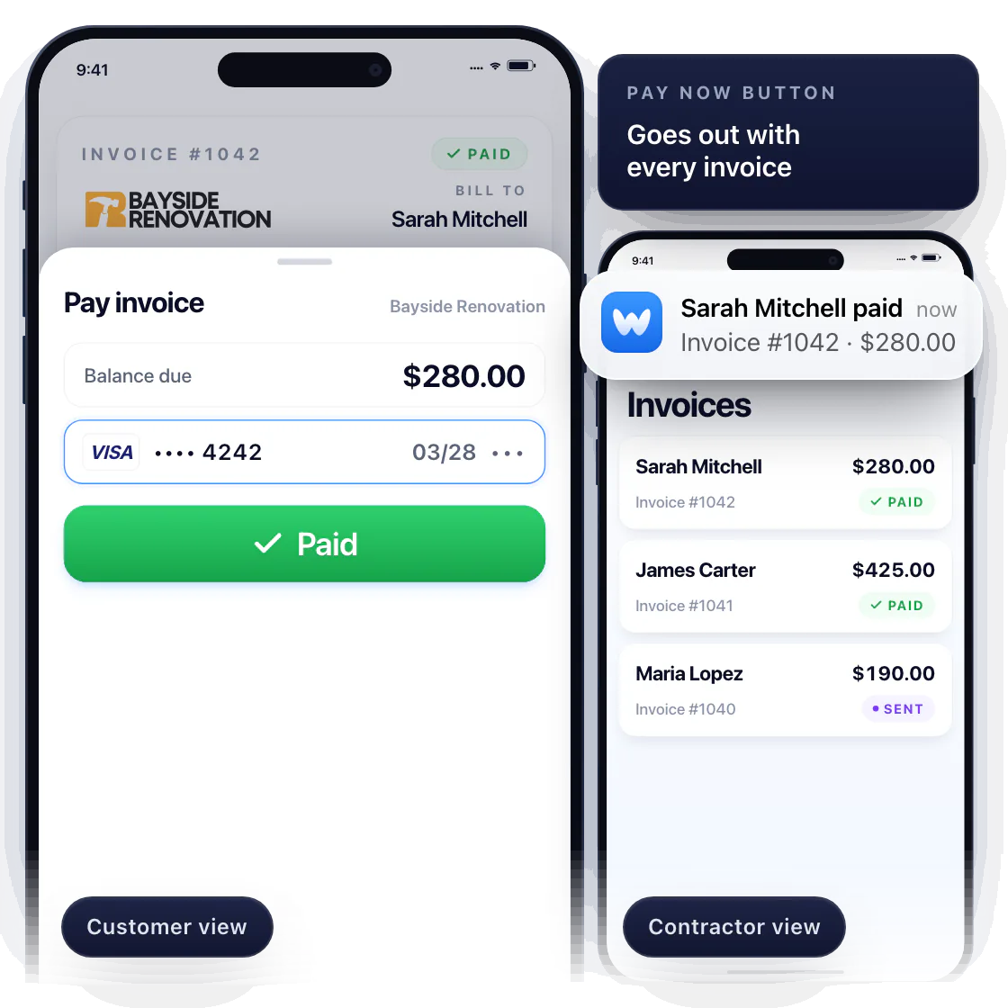 Customer view: Sarah Mitchell opens Invoice #1042 from Bayside Renovation on her phone, $280.00, taps Pay Now and pays by Visa card. On the contractor's iPhone a notification lands right away, Sarah Mitchell paid Invoice #1042, $280.00, and the invoice shows Paid.